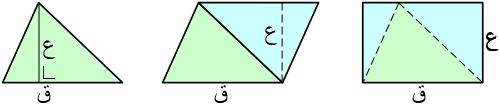 حساب مساحة المثلث هندسيا