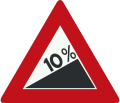 Slope warning sign in the Netherlands
