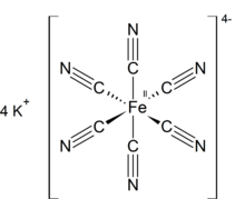Structure of potassium ferrocyanide.png