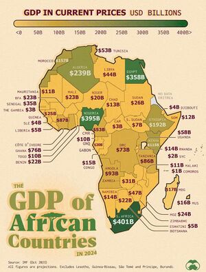 الناتج الإجمالي المحلي لدول أفريقيا (أكتوبر 2023)