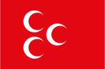 Nationalist Movement Party (Turkey)