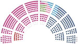 National Assembly of France 2012.svg