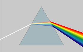 ملف:Prism rainbow schema.png