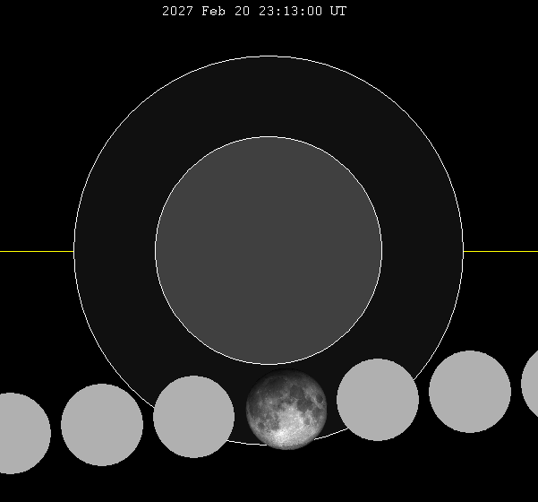 ملف:Lunar eclipse chart close-2027Feb20.png