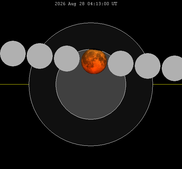 ملف:Lunar eclipse chart close-2026Aug28.png