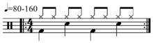 ملف:Characteristic rock drum pattern.png