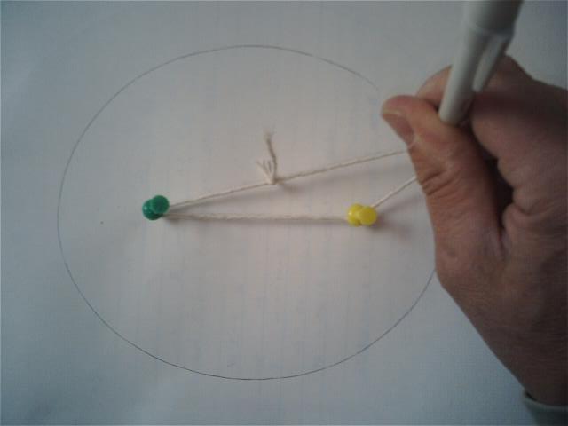 ملف:Drawing an ellipse via two tacks a loop and a pen.jpg