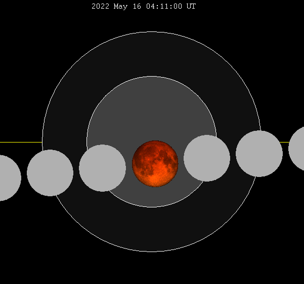 ملف:Lunar eclipse chart close-2022may16.png