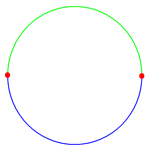 ملف:Digon on circle.png