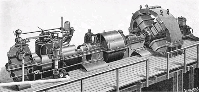 ملف:1900 Elberfeld 1MW Generator.jpg