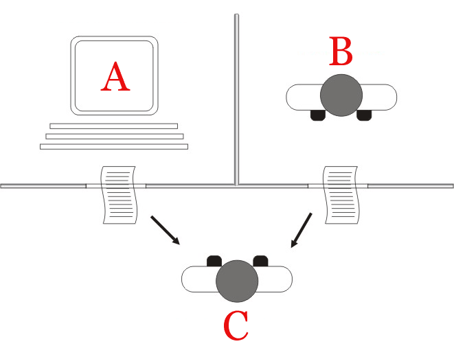ملف:Turing test diagram.png