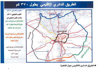 خريطة الطريق الدائري الإقليمي.