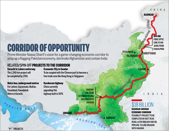 ملف:Approved Pak china economic corridor map.jpg