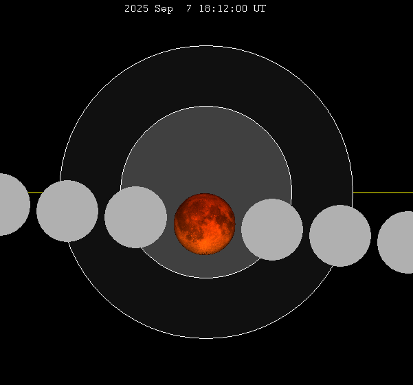 ملف:Lunar eclipse chart close-2025Sep07.png