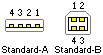 USB Standard-A, B Plugs.PNG