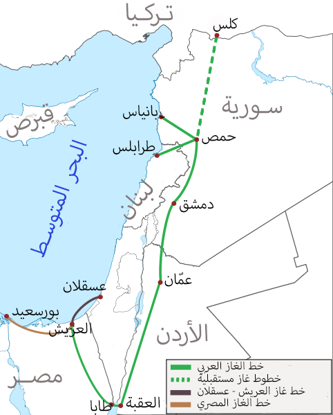 ملف:Arab Gas Pipeline-ar.png