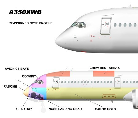 ملف:A350xwb nose 2009B.png