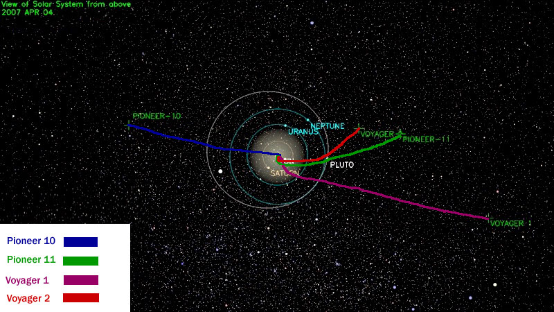 ملف:Outersolarsystem-probes-4407.jpg