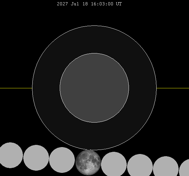 ملف:Lunar eclipse chart close-2027Jul18.png