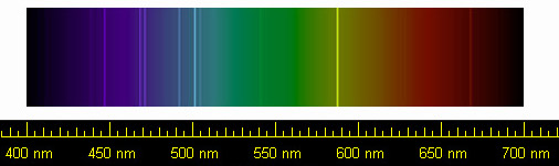 ملف:Helium spectrum.jpg