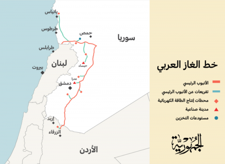ملف:خريطة توضح مسار خط الغاز العربي في سوريا.PNG