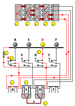 ملف:Enigma wiring kleur.png