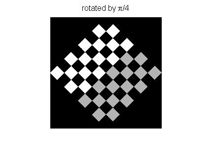Affine Transformation Rotated Checkerboard.jpg