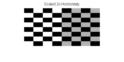 Affine Transformation Scale Checkerboard.jpg