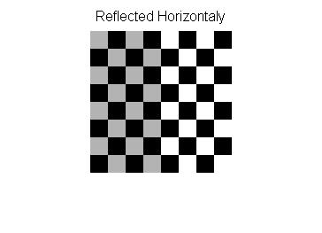 Affine Transformation Reflected Checkerboard.jpg