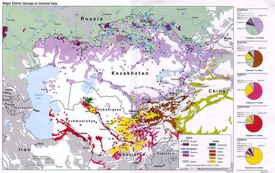 ملف:Central Asia Ethnic.jpg