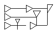 ملف:Cuneiform sumer ra.jpg