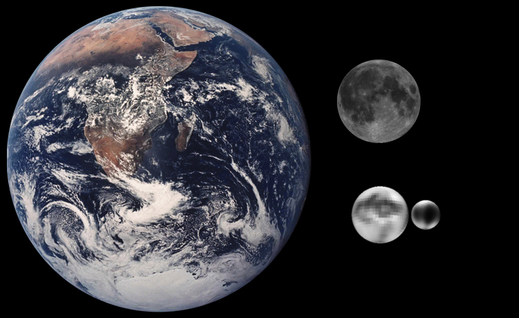 ملف:Pluto Charon Moon Earth Comparison.png