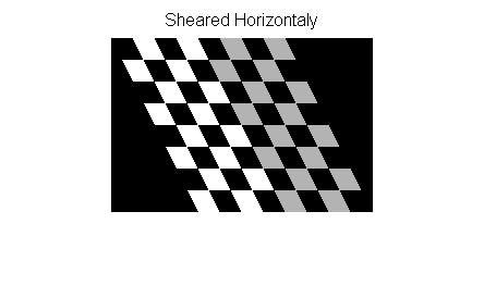 Affine Transformation Shear Checkerboard.jpg