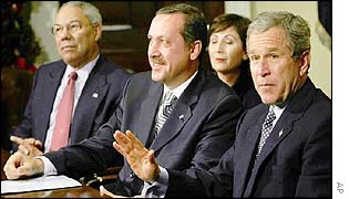 ملف:Colin Powell, Recep Tayyip Erdogan, George W Bush, 11 Dec 2011.jpg