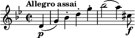 
\relative c' {
 \time 2/2
 \tempo "Allegro assai"
 \key g \minor
 \set Staff.midiInstrument = #"violin"
 \set Score.tempoHideNote = ##t \tempo 2 = 120
 \partial 4 d\p ( g ) bes-. d-. g-. bes2 ( a4 ) cis,8\f
}
