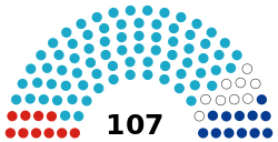 Kazakhstan Majilis 2021.svg
