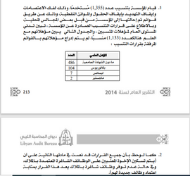 تقرير لجنة المحاسبة الليبية بخصوص الفساد في مؤسسة النفط برئاسة مصطفى صنع الله، 2014.png