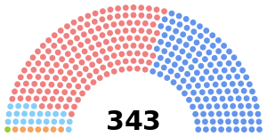 Canada Parliament 2025.svg