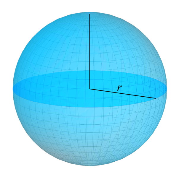 ملف:Sphere and Ball.png