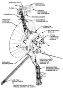 مخطط سفينة الفضاء ڤويدجر