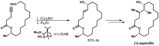 The total synthesis of (+)-aspicillin involves a Barbier reaction