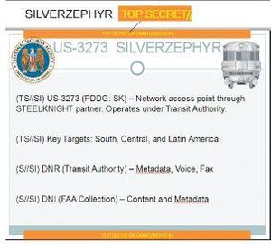 SilverZephyr Slide
