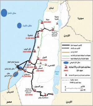 خطوط نقل الغاز الإسرائيلي للأردن