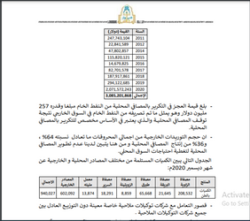 تقرير لجنة المحاسبة الليبية بخصوص الفساد في مؤسسة النفط برئاسة مصطفى صنع الله.png