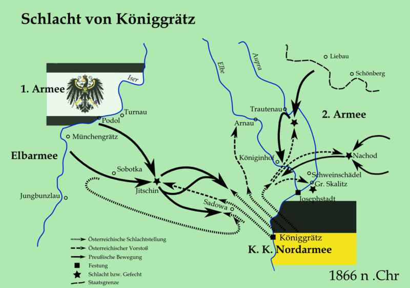 ملف:Battle of Koniggratz.png