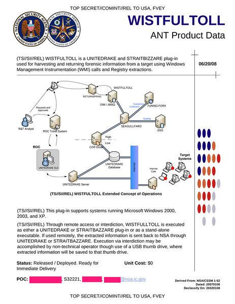 ملف:NSA WISTFULTOLL.jpg