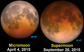 Supermoon lunar eclipse 2015.png