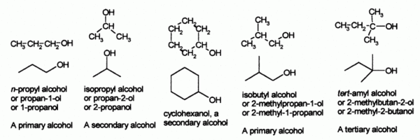 أمثلة عن الكحول