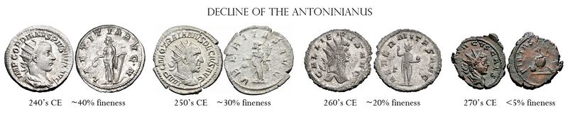 ملف:Decline of the antoninianus.jpg