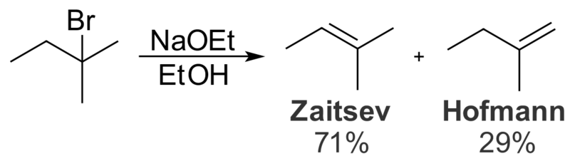 ملف:Example of Zaitsev's Rule.png